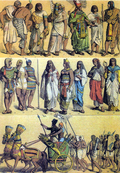 Одежда египтян